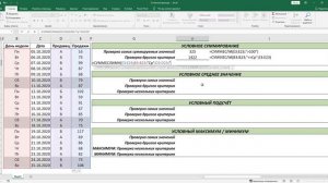 Условные функции с критериями - Функции Excel (5)