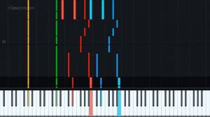 Mother Love full by Queen [Piano Tutorial + Sheet music]