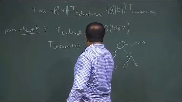 Graph Search смотреть онлайн