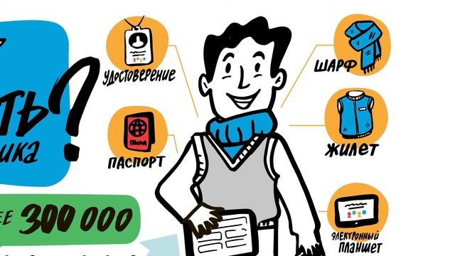 Как узнать переписчика?