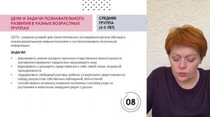 Познавательное развитие детей по ФОП ДО.