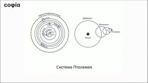 Апологетика. / 25. Революция в астрономии. sophias.ru