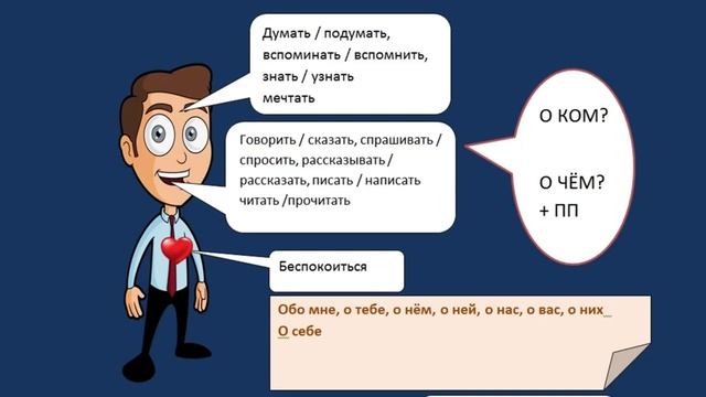 Предложный падеж смотреть онлайн