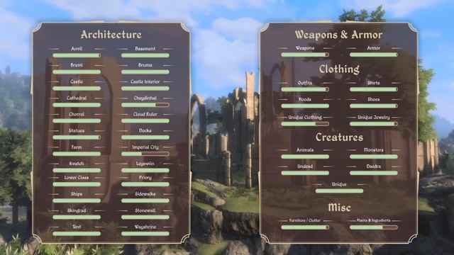 Skyblivion. Отчет о проделанной работе