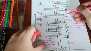 В помощь начинающим виноградарям: типы шпалер и расходы на их изготовление. С Новым годом!