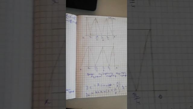 Оац 4 СӨЖ. Шығынсыз ұзын желілердің жұмыс режимдері