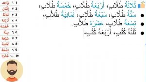 Числительные в арабском языке. Практика. Урок 2