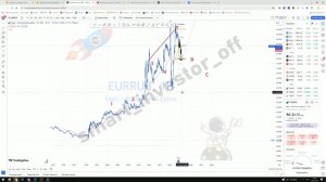 Евро к Рублю: Прогноз на 2025-2030 - Что Будет с Рублём и Евро? - Прогноз Обзор Инвестиции с нуля