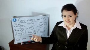 TaoCat - дропшиппинг из Китая с таобао