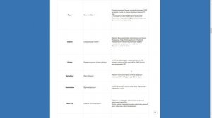 🔥 AION 2.7 REVENANT [RUOFF]: ПОДРОБНЫЙ ОБЗОР! НОВЫЙ КЛАСС СОЛДАТ (КАРАТЕЛЬ)! 🔥