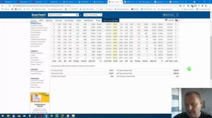Как использовать опционы для отбора акций в инвестиционный портфель