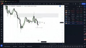 Слив моего курса от SANCHO TRADER   Smart Money