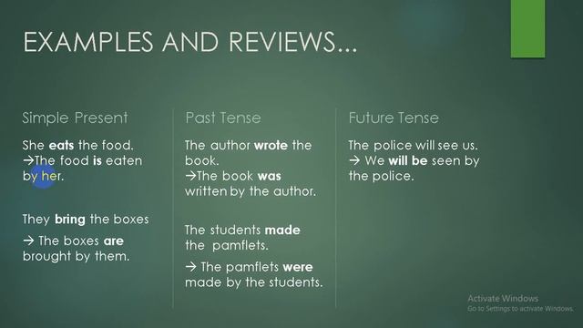 Video Passive Voice (Part 1) смотреть онлайн