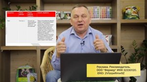 Деманд_обзор от агронома-садовода Ивана Васильевича Бабина