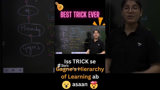 Iss TRICK se Gagne's Hierarchy of Learning ab asaan #ugcnet #paper1 #education #GagnesHierarchy смотреть онлайн