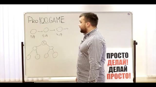 Маркетинг план pro100game смотреть онлайн