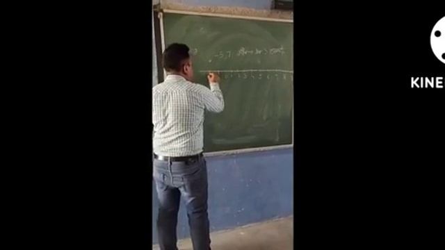 6  TH  CLASS  CHAPTER  4  INTEGERS  @PANKAJ SHARMA ZIRA MATHEMATICS  CLASSES