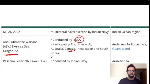 Current Affairs Show | 13 August 2022 | Daily Current Affairs 2022 by Bhunesh Sir | Class24