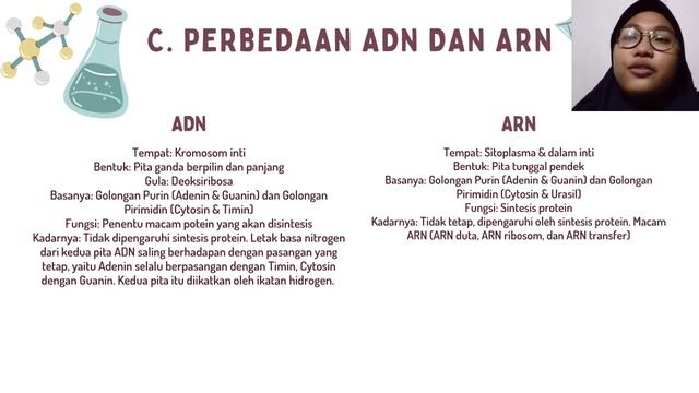 Video Pembelajaran Biologi kelas XII bab Substansi Genetika (Nadya FR/XII-4)