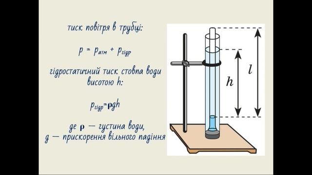 Лабораторна робота №6. Дослідження ізотермічного процесу смотреть онлайн