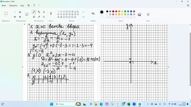 8 класс. Построение графика квадратичной функции - параболы смотреть онлайн