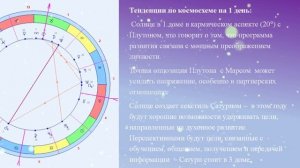 Как прожить 12 дней - 1 день