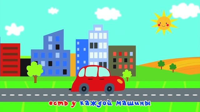 Котёнок Котэ  -  РЫЖАЯ КОШКА - Караоке для детей - песенки для детей