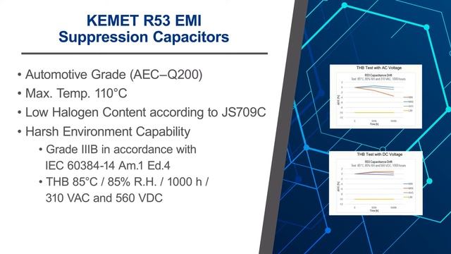 KEMET R53 X2 Film Mini EMI Suppression Capacitor смотреть онлайн