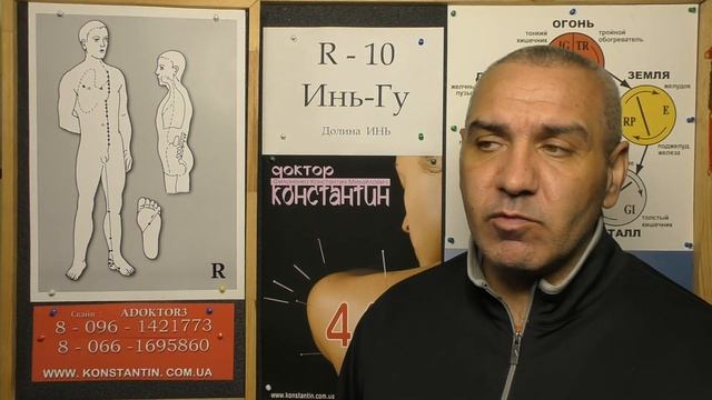 Артрит Колена