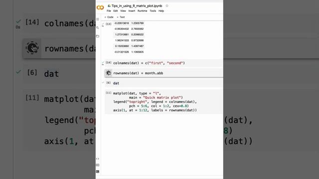 Tips in using R: how to quickly plot columns in a matrix
