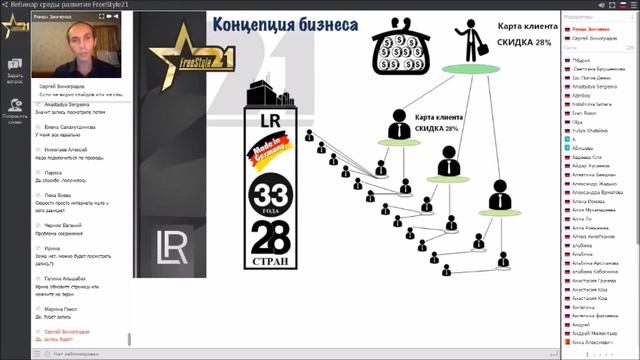 Суть бизнеса с LR. Разбор по полочкам. смотреть онлайн