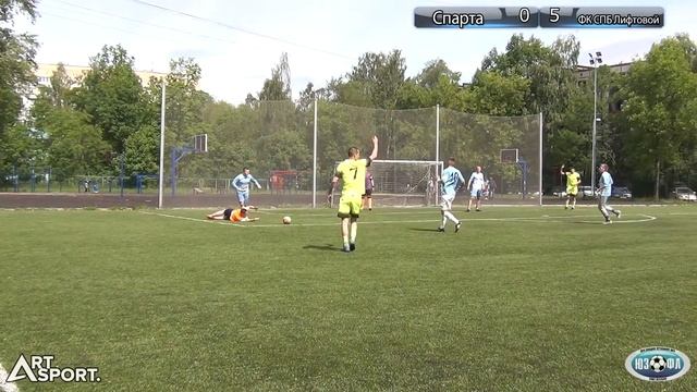 Спарта  0 : 9  ФК СПБ Лифтовой Завод. Обзор