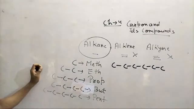 Class 10 Science Chapter 4 Carbon And Its Components Part 2