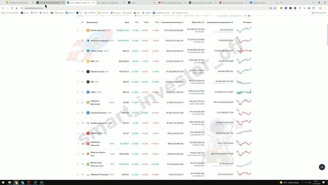 #BTCUSDT #ETHUSDT #USDT #BNBUSDT #SOLUSDT #XRPUSDT #USDC #DOGE #TON #ADA #TRX #AVAX #SHIB #BCH #DOT смотреть онлайн