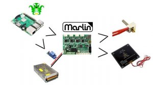 Octoprint plugins for better and safer printing - PSU relay control