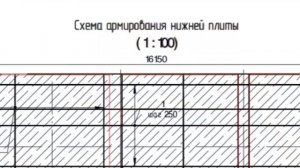 Строительство коробчатого фундамента для коттеджа в Мытищинском районе.