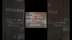 ч.3 супер бедная смесь, детонация и антидетонация  с Обеднялкой Фунтика для всех типов ДВС