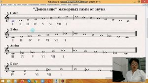 СОЛЬФЕДЖИО В КОЛЛЕДЖЕ. 1 курс.  4. "Допевание" гамм от звука.