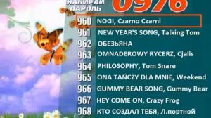 Реклама на BRIDGE TV 2012 (16/70)