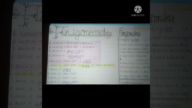 Chemistry periodic table & All important formula's of trigonometry///Reality///
