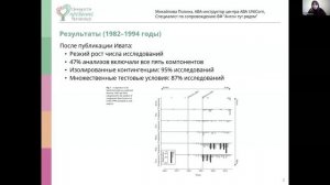 О стандартизации функционального анализа