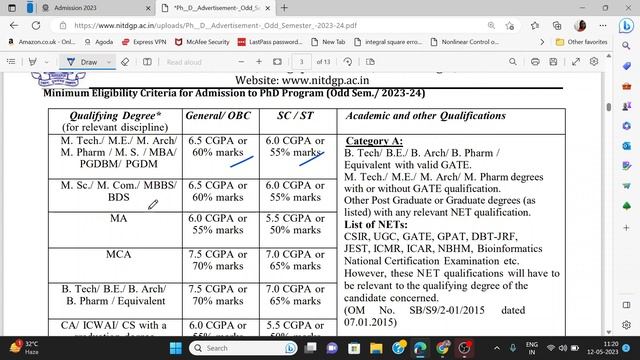 NIT Durgapur PhD Admission 2023 || PhD Admission 2023