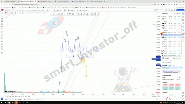 Какие крипто покупать сейчас? - Прогноз цены Обзор Биткоин Bitcoin BTC - инвестиции обучение с нуля смотреть онлайн