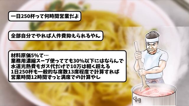 【2chスレ】ワイ「ラーメン屋始めたい」なんJ民「ムリムリｗ」ワイ「それでは『事業計画書』をご覧くださいｗ」　ゆっくり解説 смотреть онлайн