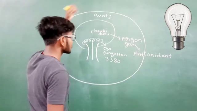 Bulb kaise kaam karta hai? #Bulb ka mechanism #Bulb me argon gas kyon dala jata hai #Fact about bul