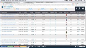 Обзор программ Анализаторов. Работа с Amazon. Программы для Амазон