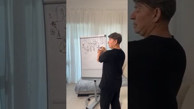 КАК Работают ЭНЕРГИИ Даты Рождения/ Сюцай - цифровая психология человека 21 века/ Жанат Кожамжаров