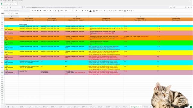 3.14 Toughness test Mustang Alpha - Best MFDs смотреть онлайн