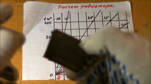 Как рассчитать радиатор для тиристора.