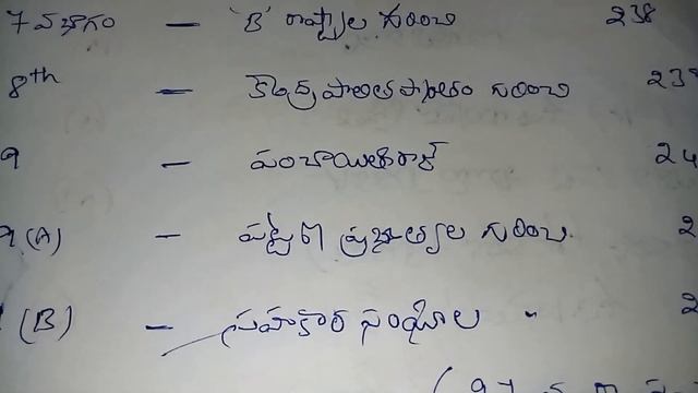 Indian polity|parts & articles|using for all exams